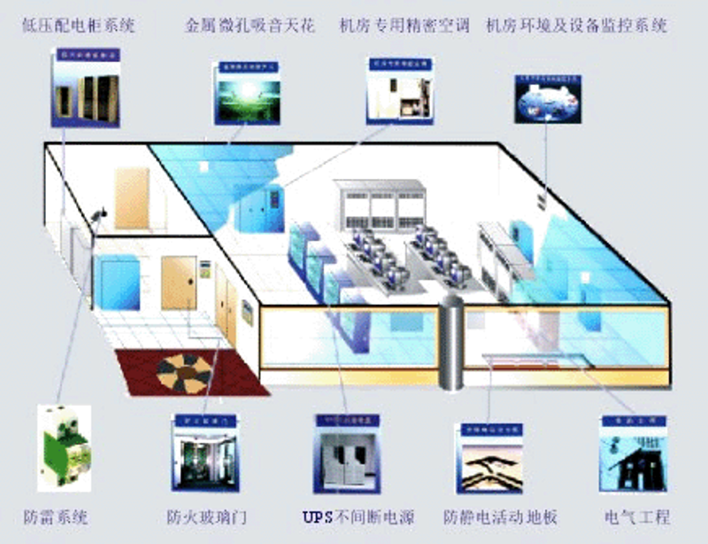 IT运维：技术背后的隐形守护者
