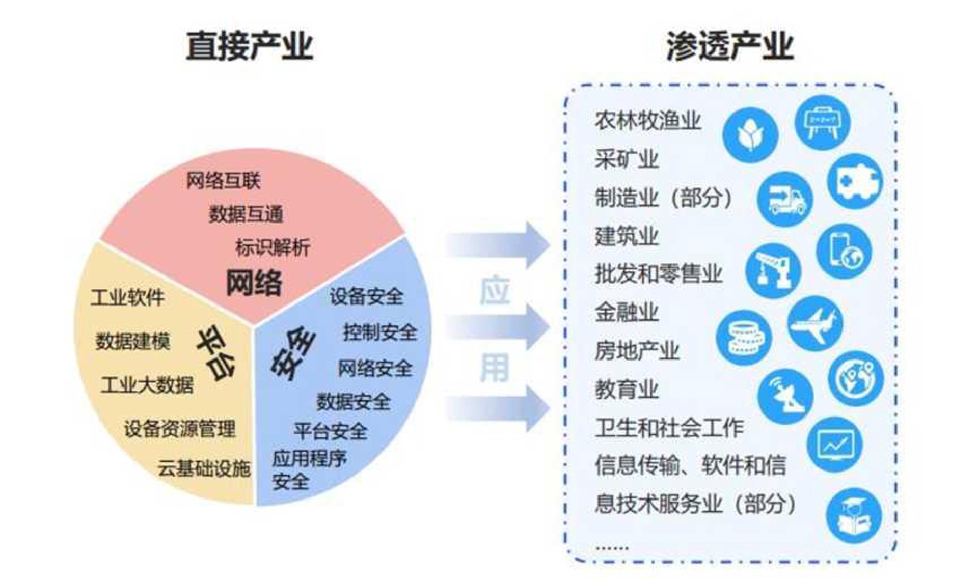 扬张网络科技