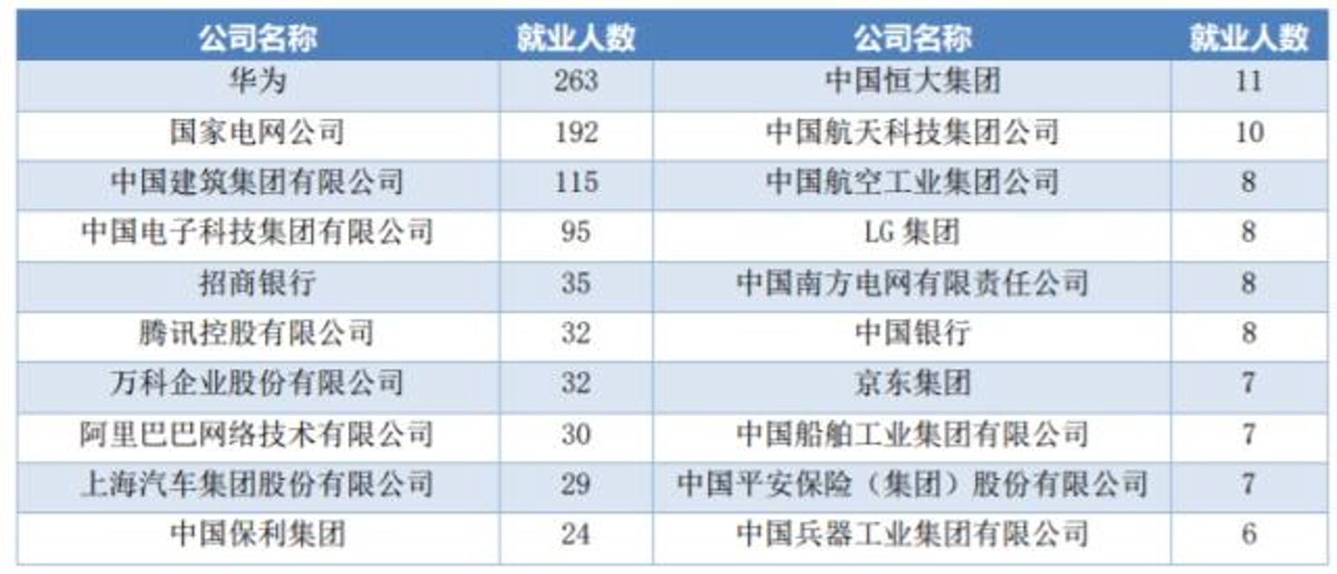 扬张网络科技